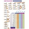 WB0369 - Intermediate Block Set 118 Pcs - 2 Ctns